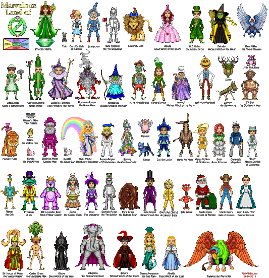 Oz Characters
